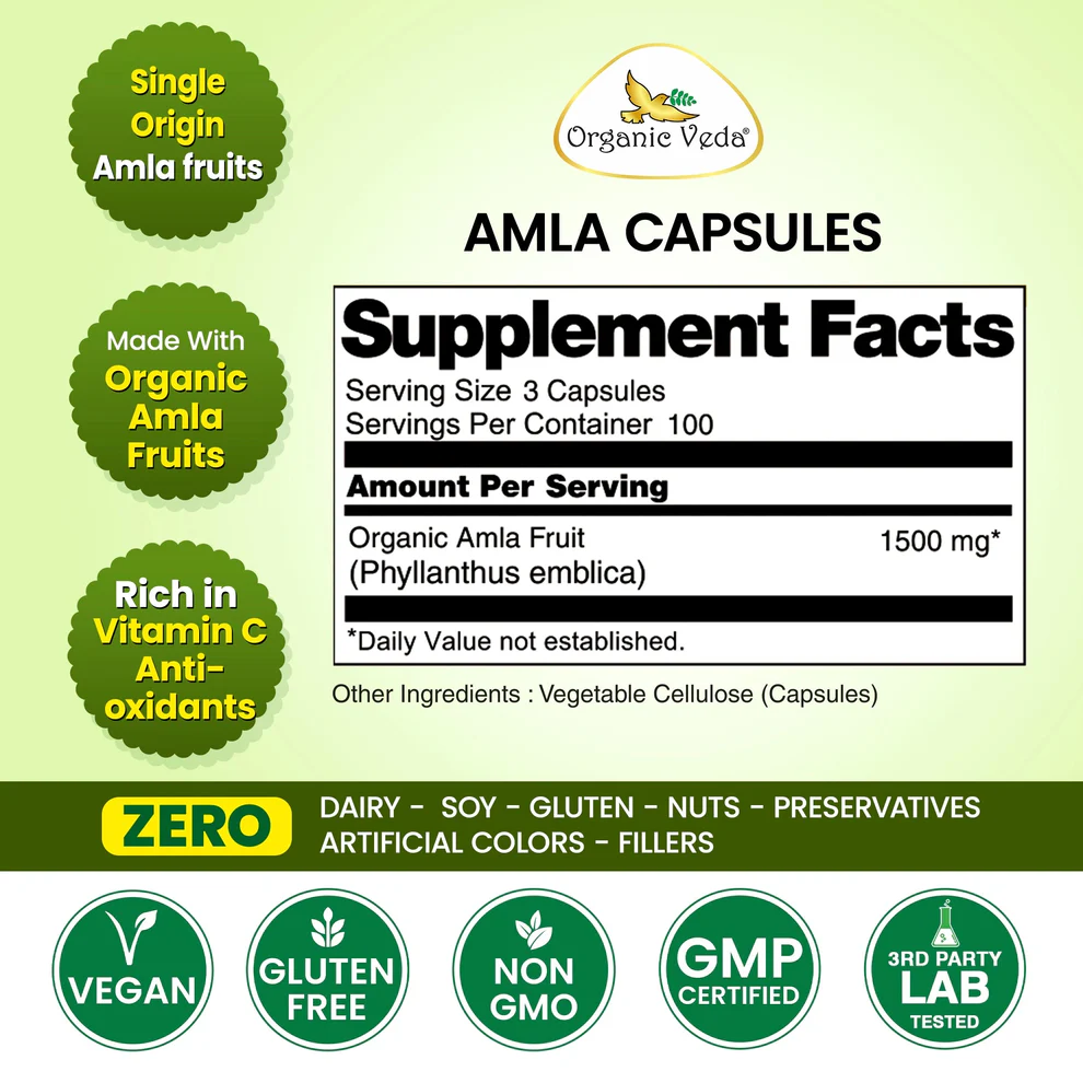 Shop High-Quality Amla Capsules for Everyday Use | Organicveda