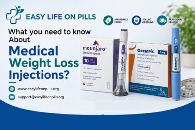 What You Need To Know About Medical Weight Loss Injections?