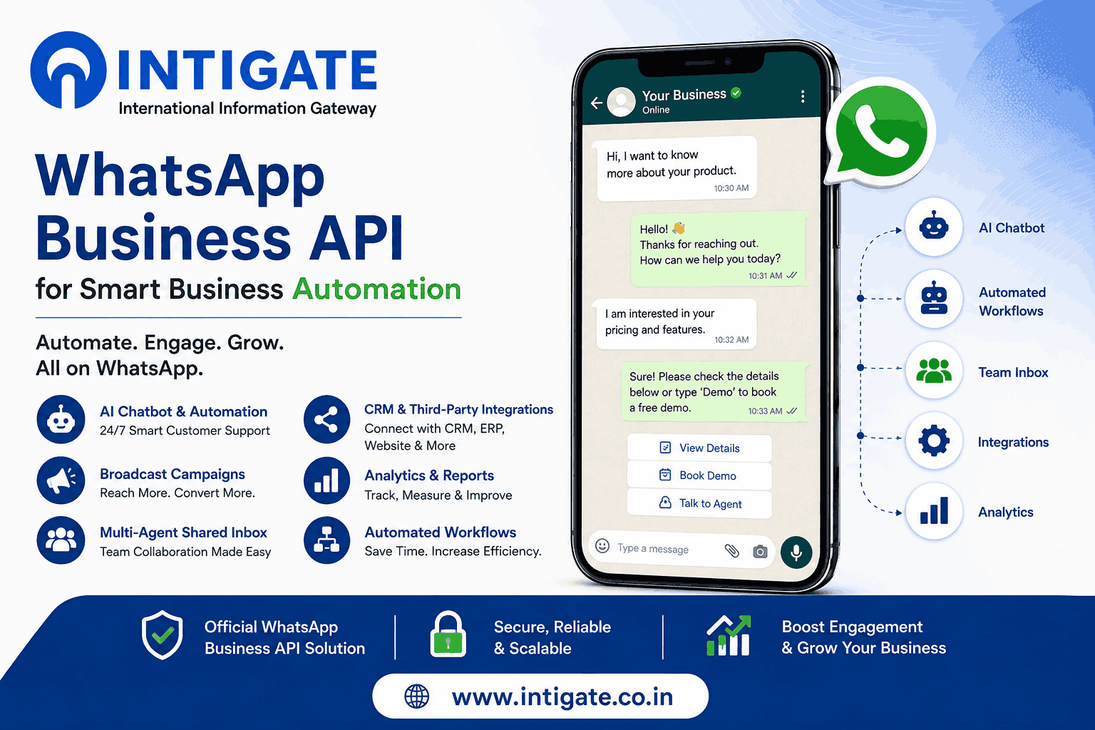 Meta Business Verification for WhatsApp API: A Practical Guide for Businesses