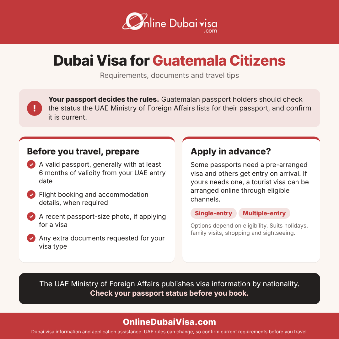 Dubai Visa for Guatemala Citizens: Requirements, Documents and Travel Tips