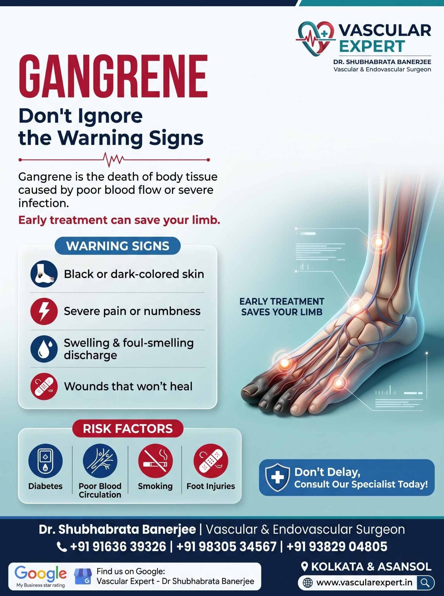 Advanced Gangrene Treatment in Kolkata | Prevent Amputation with Vascular Expert