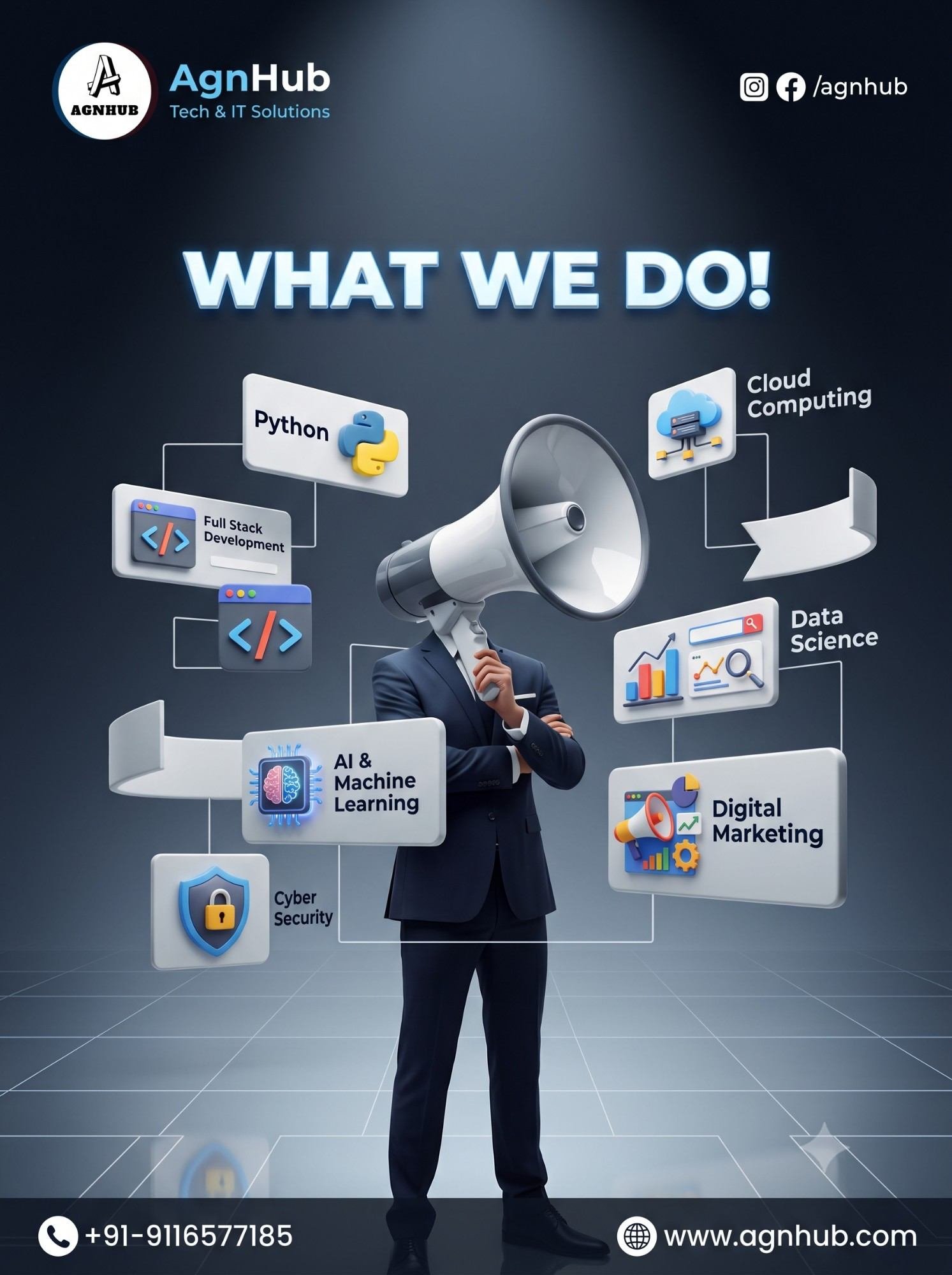 Elevate Your Business with AGN HUB IT & Tech Solutions | Premium Digital Services