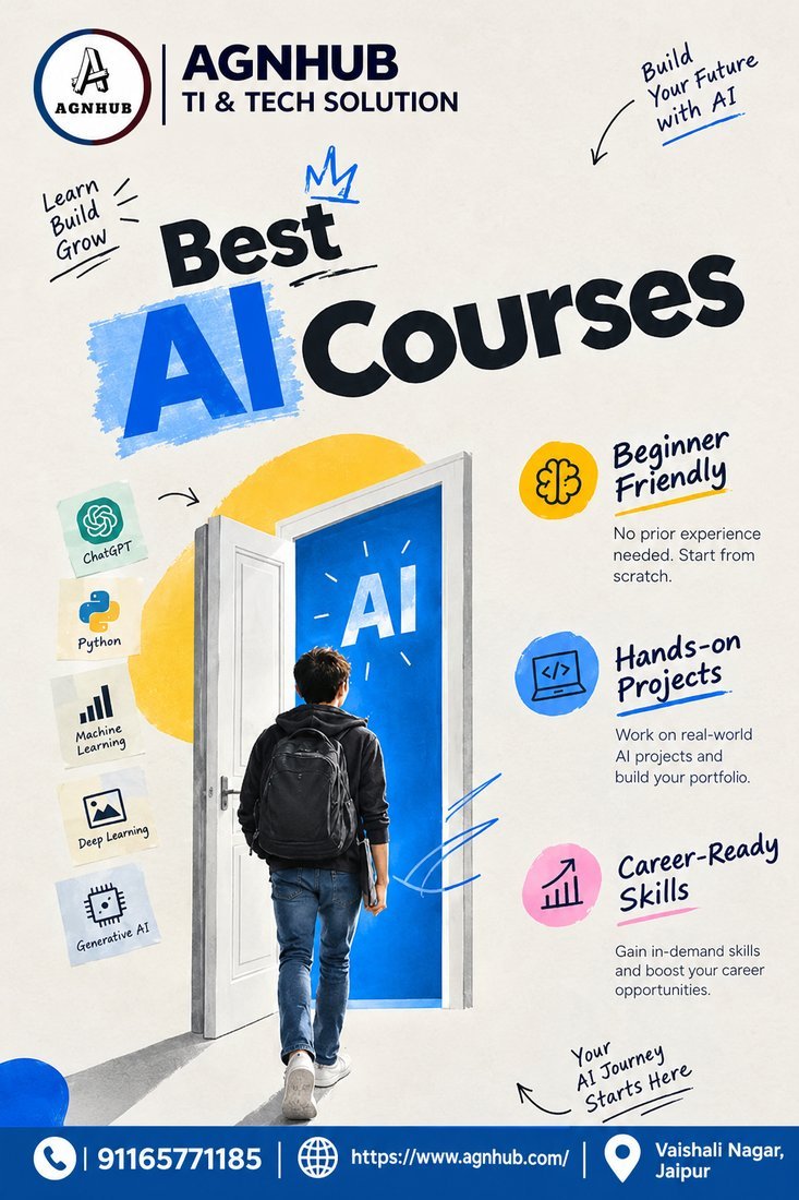 Best AI Courses in Jaipur | Beginner-Friendly AI Training with Hands-On Projects