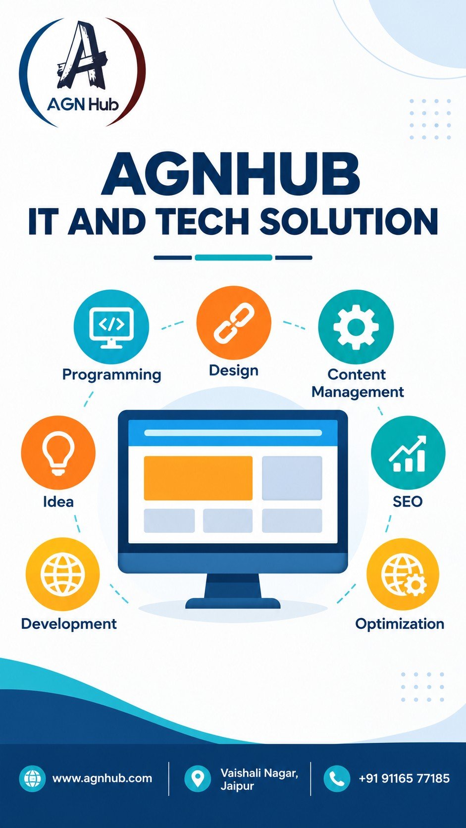 IT Solutions & Digital Services in Jaipur | AGNHUB IT & Tech Solution